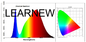 Full Spectrum Grow Light LED COB 4W 12-18 Umol/s DC23-26V 0.17A for Indoor Plant Light