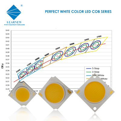 12W  1414series led cob chips white color BICOLOR-STARRY super aluminum  high efficiency