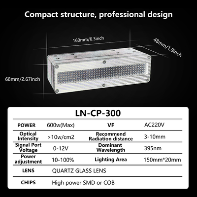 Customizable UV LED Curing System Spotlight Fast Curing 600W 395nm