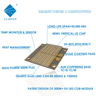 365nm 385nm 395nm UVA LED Chips 3535 High Power 200W 300W For Curing / Inkjet Printing