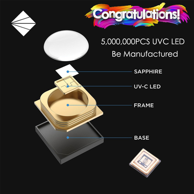 Multiple Wavebands UVC LED Chips , 0.5w-10w 220-280nm 250-260nm 3535 LED Chip