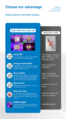 Multiple Wavebands UVC LED Chips , 0.5w-10w 220-280nm 250-260nm 3535 LED Chip