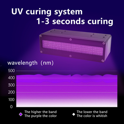 600W UV LED Curing Lamp 365nm 385nm 395nm 405nm High Power UV Ink Glue 3D Printing Curing System Special Curing Lamp