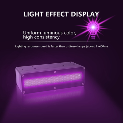 UV LED Curing System 600W 395nm with Long Life Span & High Efficiency for UV Curing & Growing Market
