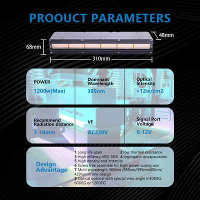 Customized UV LED Curing System 2000W 2500W Suitable For Printing Machine