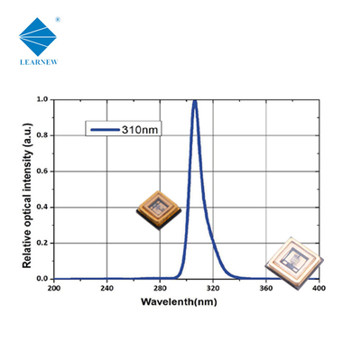 Photosensitive 3W 3535 UVB LED Chips 320nm 315nm 306nm 340nm For Curing And Coating