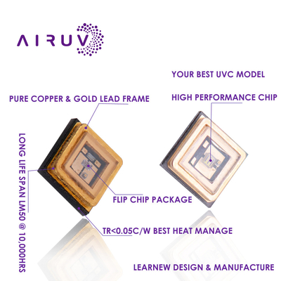 LEARNEW 1W UVC LED Chip 255nm SMD LED 3535 6V For Air Disinfection