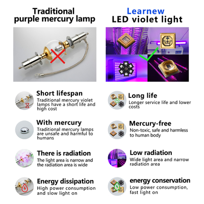 Uv Light Led Bead Diode 1w 3w 10w 50w 100w 200w 300w Uva Uvb Uvc UV LED Chips