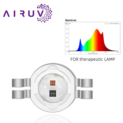 Factory OEM ODM SMD LED Chip 2w LED IR Red Light Chip For Therapeutic Light