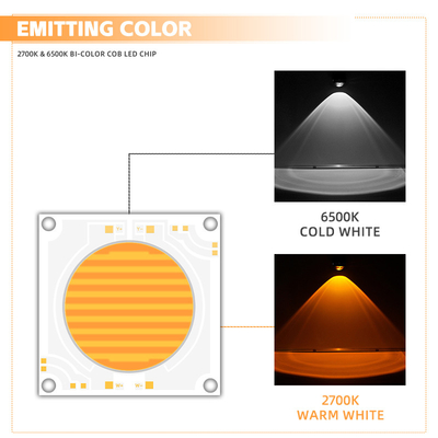 5454 Cob Chip Dual Color Temperature Dimmable For Photography Lights And Stage Lights