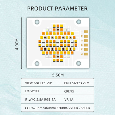 180W Five Color COB LED Chips RGBCW High Power LED Chip VF 24V EMIT Size 32mm Outlet