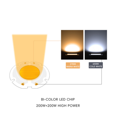 AC 51-53V 2700K-6500K Full Spectrum LED Chip 200w AC COB LED Chip