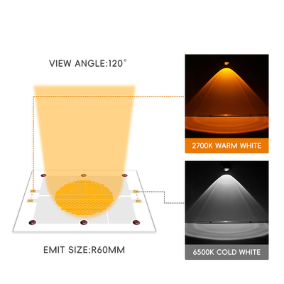 Flip Chip COB LED Module 1200w +1200w Full Spectrum High Power LED Chip for Photography light