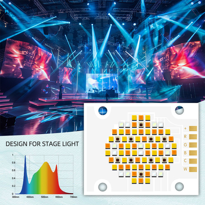 RGBCW Five Color COB LED Chip 180W 2700k 6500k 4050 Photography COB chips