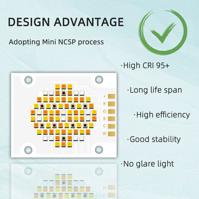 180W High CRI 95 RGBWC Five Color COB LED Chip for DC 21v 24v 26v 36v 48v High Power LED