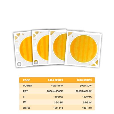 2424 Bicolor COB LED CCT 2700k to 6500k High CRI95 COB LED Chip Reflector Shape R21mm 40W+40W 100-110lm/w 1.1A 36-38V COB Lights