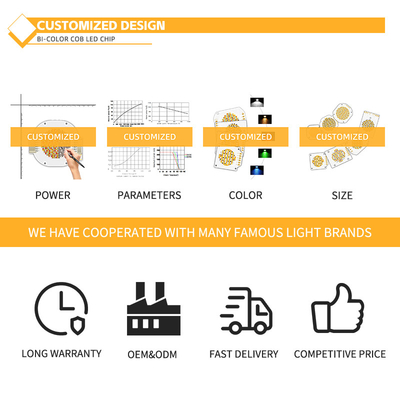 COB LED Chip 2800k / 6500k CCT High CRI RA95 COB LED Chips R21mm 40W+40W 100-110lm/w 1.1A 36-38V for Stage Lights