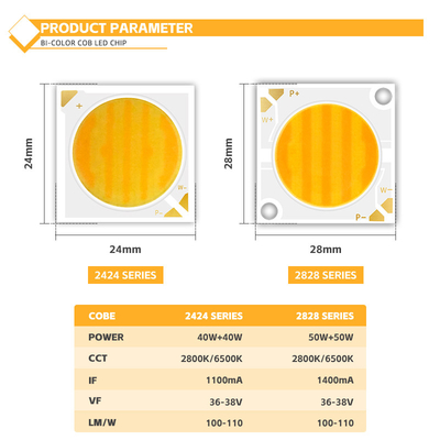COB 2424 40W Warm/Cold /Neutral White Color 2800K to 6500K OEM 36v-38v 110lm/w RA95 COB Module for Lamp