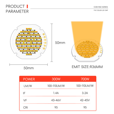 Round 36mm High Power 300W 700W RGBW RGBWW Magic 5 in 1 Color Smart COB LED Chips R50 50*50 High Brightness CRI95+ 110LM/W Leds