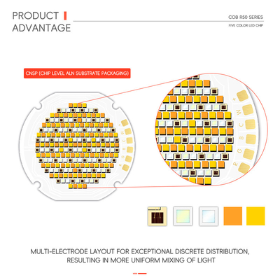 Constant Voltage 42V-46V Five Color COB LED Chips 2700K+6500K High Power 300W 700W COB LED 5050