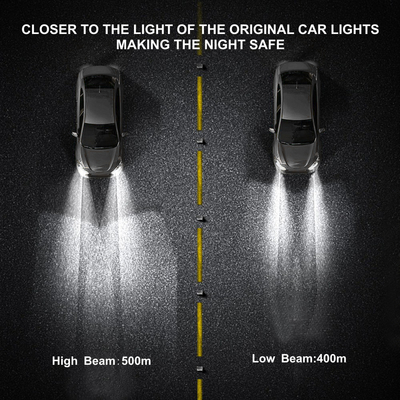 15W COB LED Car Light DC9V 2700K-7000K H4 H7 H4A
