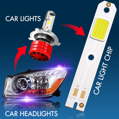 15W COB LED Car Light DC9V 2700K-7000K H4 H7 H4A