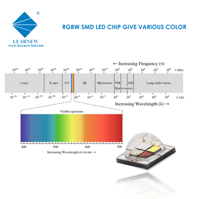 SMD 5050 RGBW LED Chip 12W High Lumen Stage Lighting