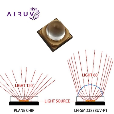 3W UVA LED Chip 365nm Wavelength 3.8x3.8mm Size