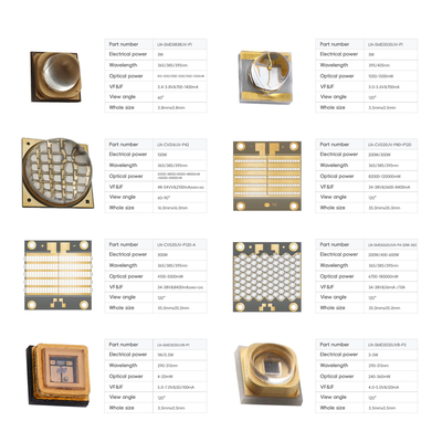 UV LED Chip 1W-50W High Power SMD for Industrial Curing 50000Hrs Lifespan