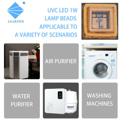 CE Certified 270nm 265nm 275nm UVC LED Chip with Quartz Glass Lens for Water Purifier