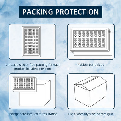High Quality RGBWW 3538 COB LED Chip with 2-Year Warranty 24-26V Input Voltage and 10000 Working Hours for LED Stage Light