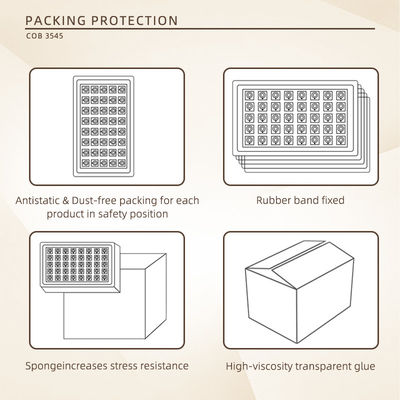 350W RGBWW 5 in 1 Color COB LED Chip with 45-48V Input Voltage and 120° Viewing Angle for Photography Lighting