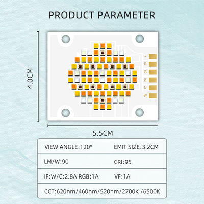 RGBWC Five Color COB LED Chip 180W 300W with 21-24V Input Voltage and 120° Viewing Angle for Photography Lighting