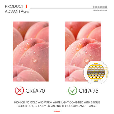 High Power 300W 700W RGBW Round 36mm 5 in 1 Color 110LM/W Smart COB LED Chip for Movie Light