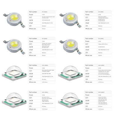 High Power LED Chip SMD 5050/3535 with 2-Year Warranty 70/80 CRI and 10000 Working Hours