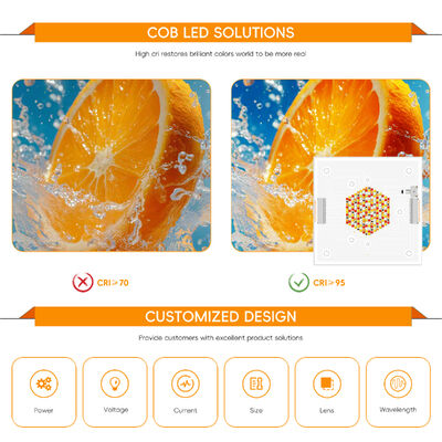 2100W High Power 8598 RGBCW COB LED Chip with 120° Viewing Angle and 80-86V Input Voltage for Stage and Photographic Lighting