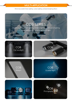 Commercial Grade High Power 2100W RGBCW COB LED Chip 80*98MM with 3-Year Warranty for Photography Light