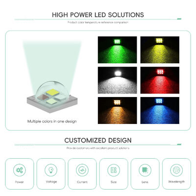 High Power SMD5050 10W-18W DC6V/12V Led Diode 2000LM 5.0*5.0mm 120 Degree LEDs Lamp Chips 2700k 3000k 4000k 5000k 6000k 6500k