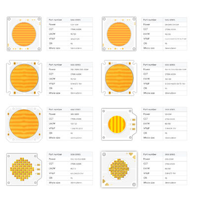 600W+600W BICOLOR COB LED CHIP CCT COB 7575 SERIES Tunable COB LED Chip Photographic Lights Dimmable White Color CRI95 10A