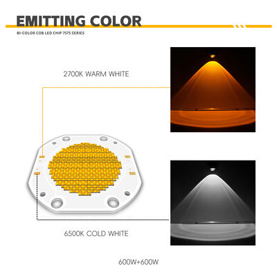 600W+600W BICOLOR COB LED CHIP CCT COB 7575 SERIES Tunable COB LED Chip Photographic Lights Dimmable White Color CRI95 10A