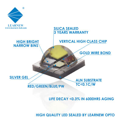 Wholesale High Power  RGB RGBW SMD LED 3535  5050 5054 6064 LED SMD 4w 12w 3w Chip for LED Stage Light