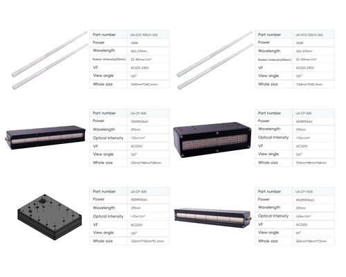High Efficiency Erythemal Uv Tanning Tube 365Nm Uva 370Nm Uvb Long Lifespan 10000Hrs Mercury Free Replacement Uv Lamp 100W-120W