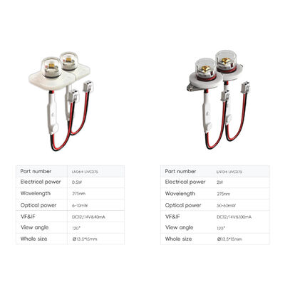 M920 Module Waterproof Led Module Water Disinfection Led Module