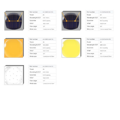 High Lumen CNSP ALN Coppering LED Chip 2W 3W Complete Wavelength 365/1600Nm Warm/Cool White 1800K-7000K 120 Sphere Small LED