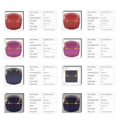 High Density LED Stage Light Fill Light Customized 3W 1616 1717 Series 1800-2200K Photographic 365-1000nm CNSP COB LED Chip