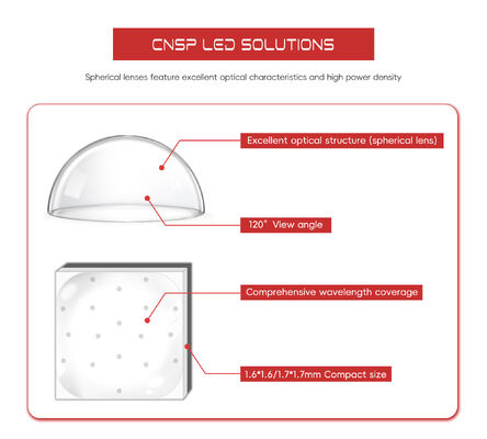 CSP LED Chip 2W 3W 365/1600nm UV LED 1800K-700K CCT 3V 120 Sphere High Power LED