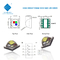 RGB High Power SMD LED Chips , 3535 5050 5054 6064 LED SMD Chip