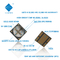 Photosensitive And 3D Printer UVA SMD LED Chip 3W 10W 405nm 385nm 3.5x3.5MM