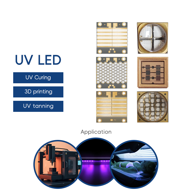 High Power UV LED Chip with 365nm 385nm 395nm Wavelength for 3D Printer ...