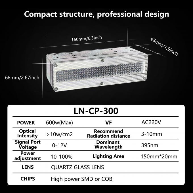 High Intensity 600W 395nm UVA LED Curing System For High Power Curing Use